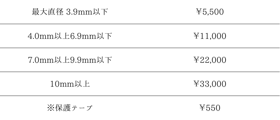 ほくろ取りの料金表